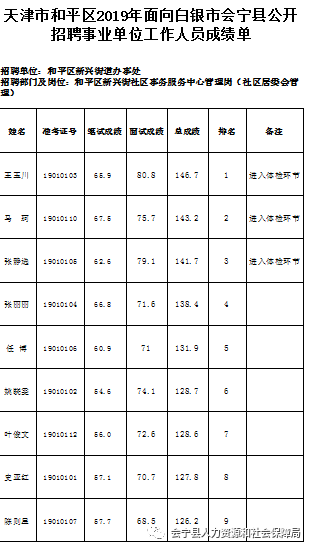 会宁县人口2020总人数_会宁县地图