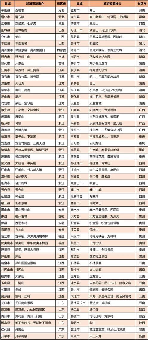 栾川排名_栾川一高(3)