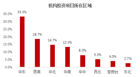 在经济学中总量是由什么完成的_闭口是什么图片(2)