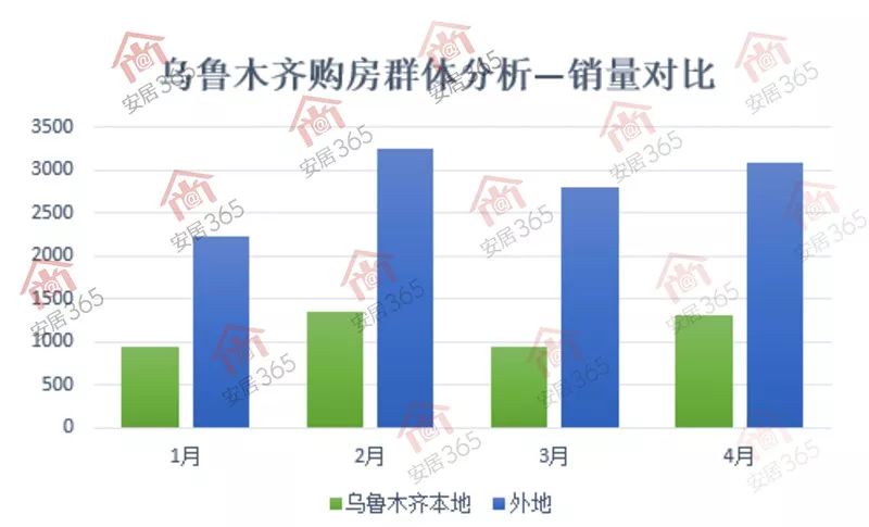 高铁人口虹吸_高铁简笔画(3)