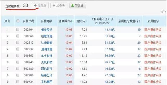 华为芯片封装概念股一览 71e4e533f5fb4623b0b3587bb3efc2fe.jpeg