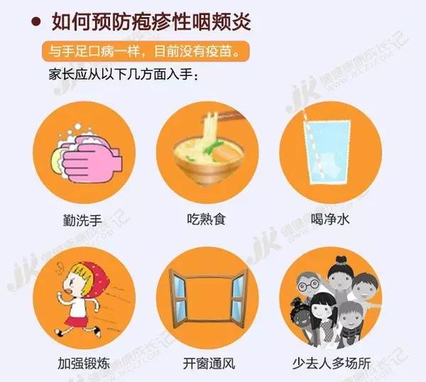                     幼儿园疱疹性咽峡炎进入高发期，这些防护知识家长要知道