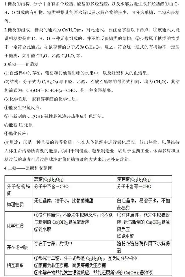 化学基础知识点推荐 79d6911084964bb5a803586eb24b2f78.jpeg