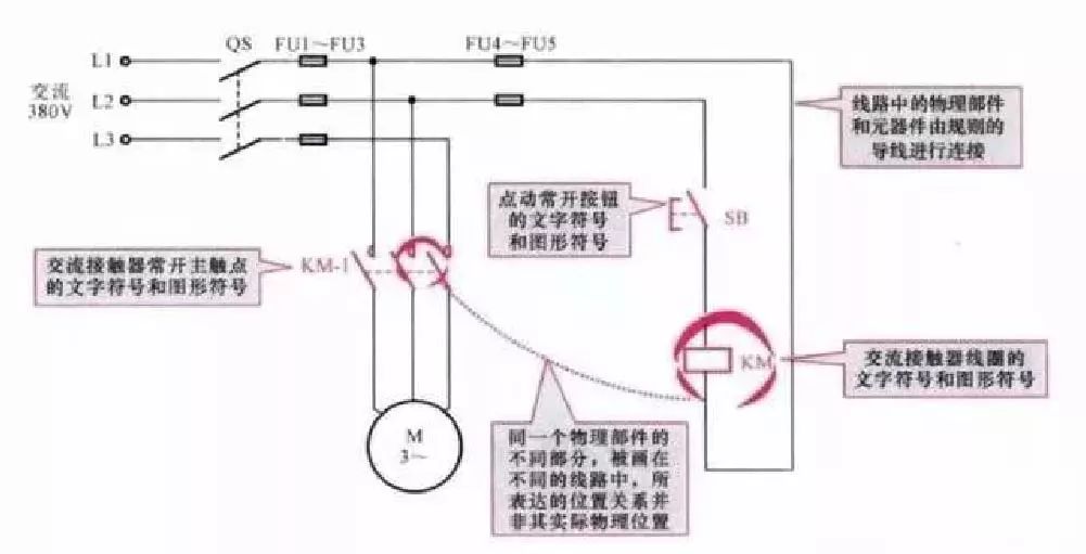 接电的原理_焊接电流变换电路原理(3)