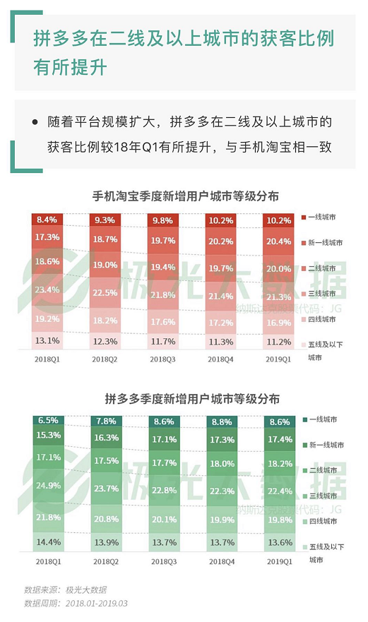 广东经济综合年均增速8.0%总量连续(2)