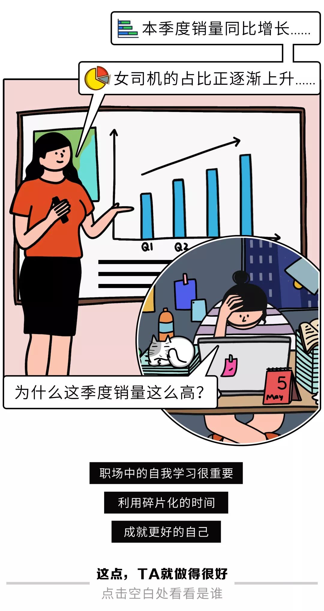 职场人的生存图鉴