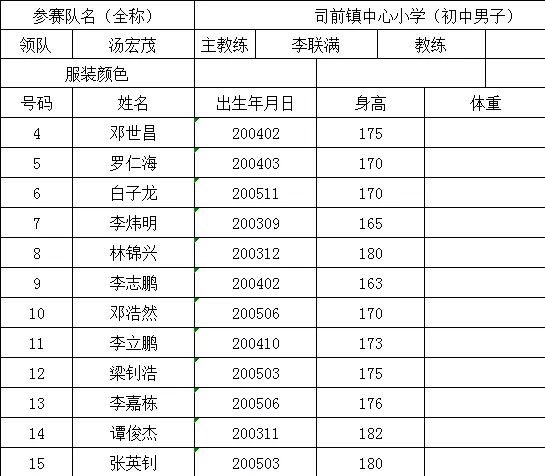 新会区司前镇gdp_司前镇借助产业基础 打造新会装备产业园新引擎