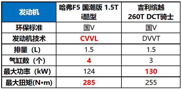 逮虾户口风琴曲谱_口风琴乐曲谱(5)