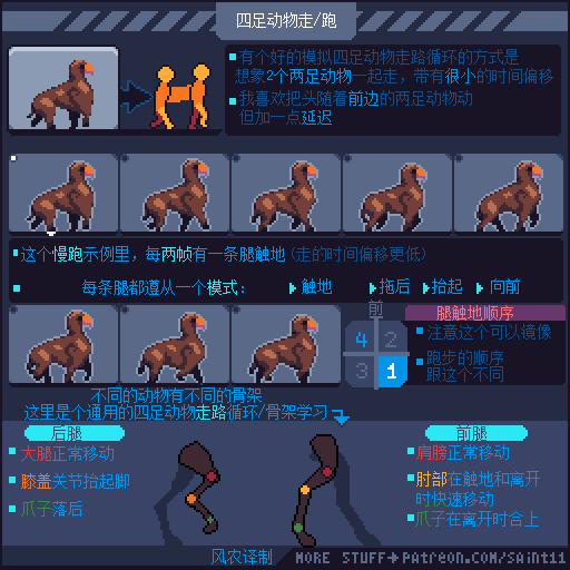 像素画,要动起来才有趣!