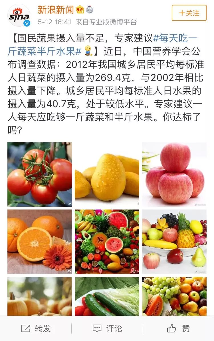 蔬菜人均摄入量_蔬菜摄入量