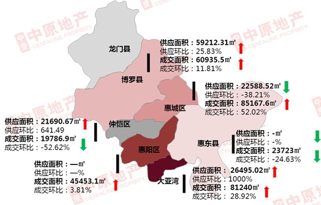 惠州仲恺区gdp2020_惠州仲恺高新区2020年实现GDP超631亿元(2)