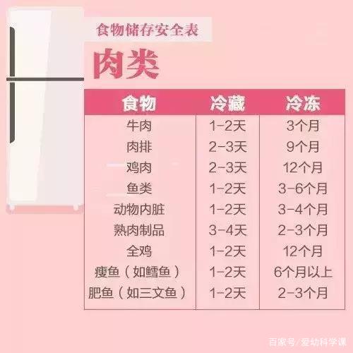                     “砰！”地一声，孩子惨叫，脸上被缝足足38针，只因开了一罐饮料