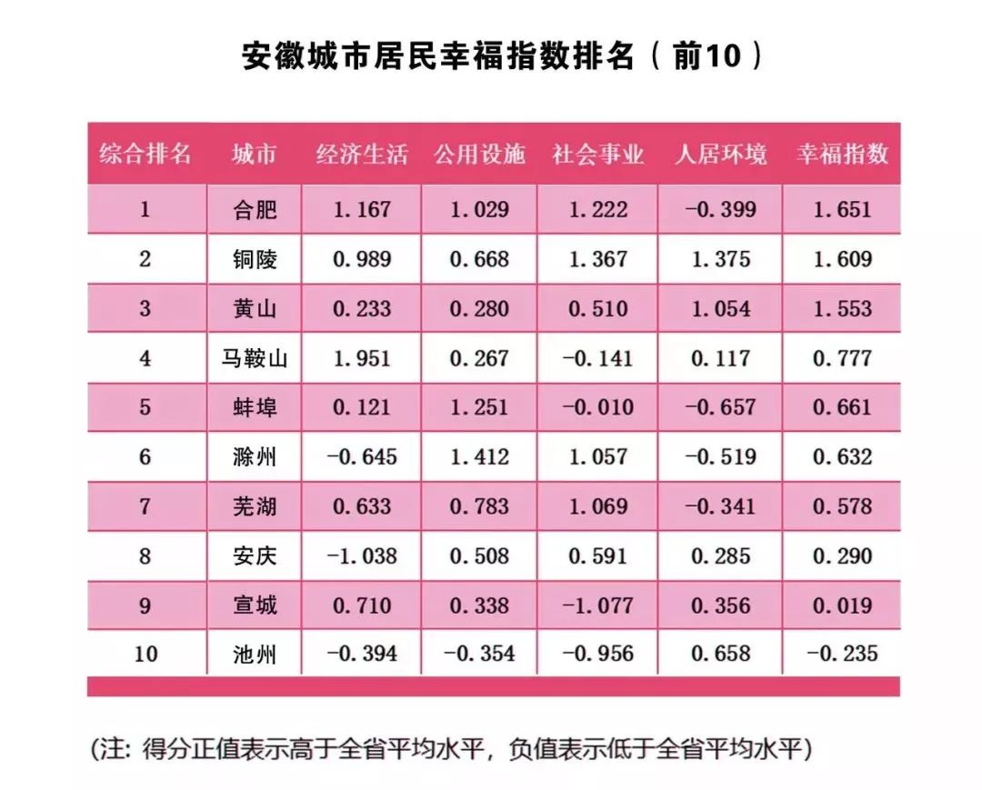 铜陵的人口_铜陵学院(3)