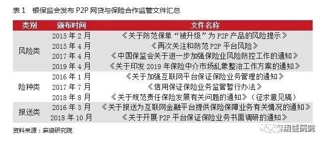 解析保险代理公司的官网：开启您的安全守护之道