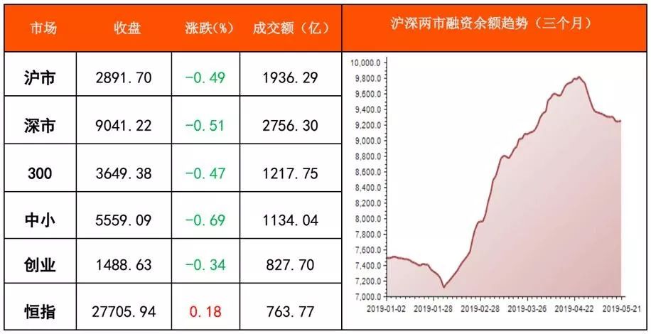 东南西北风简谱_东南西北风简谱歌谱(2)