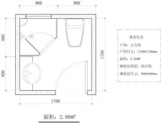 3㎡卫生间布局最里面放浴缸或淋浴房,门做小些,马桶和盥洗台靠墙.