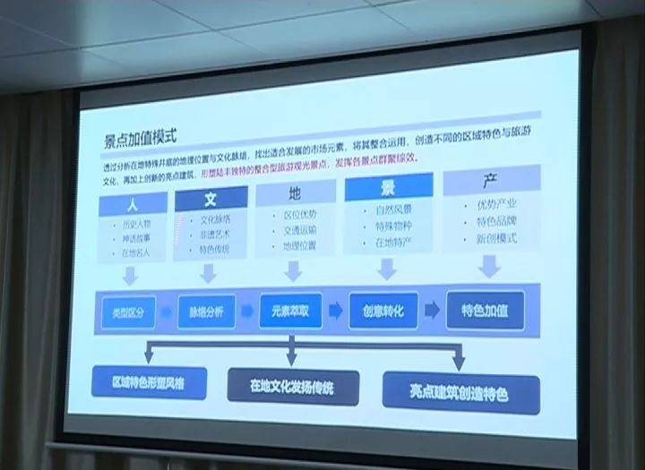 陆丰各镇gdp_陆丰分布各镇地图(2)