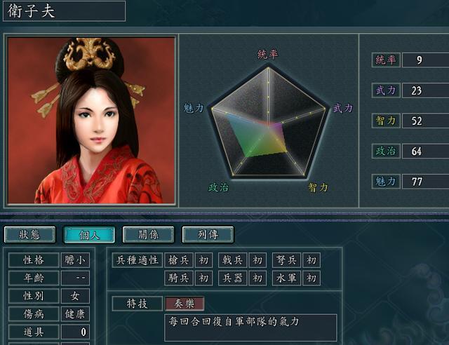 大二淫荡女