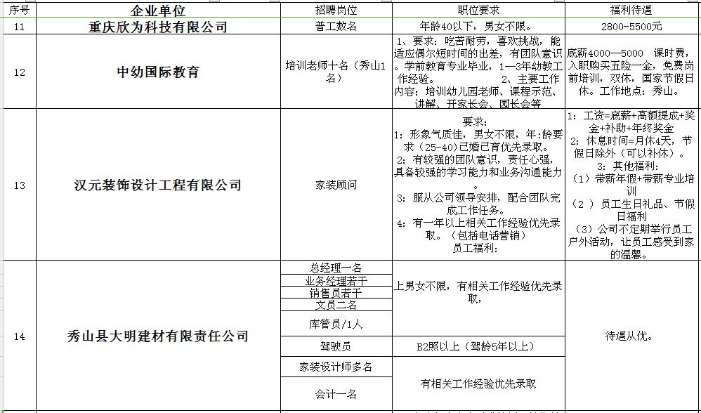 招聘登记_电子信息产业专场招聘会26日举办