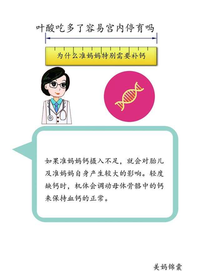                     为什么准妈妈特别需要补钙？