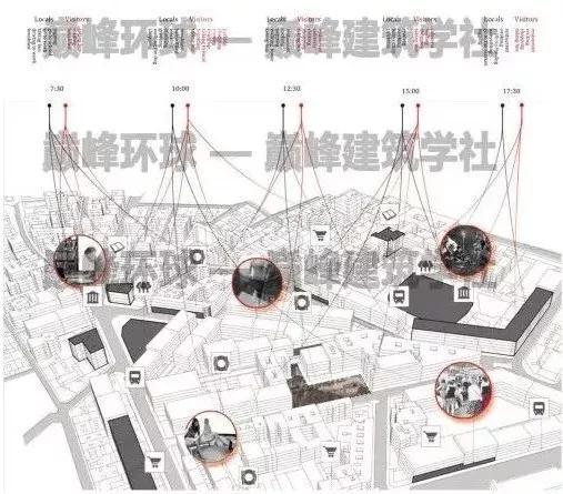 人口分布模型_...,通过制作商圈人口分布模型图、商圈竞争模型图、商圈重力模(2)