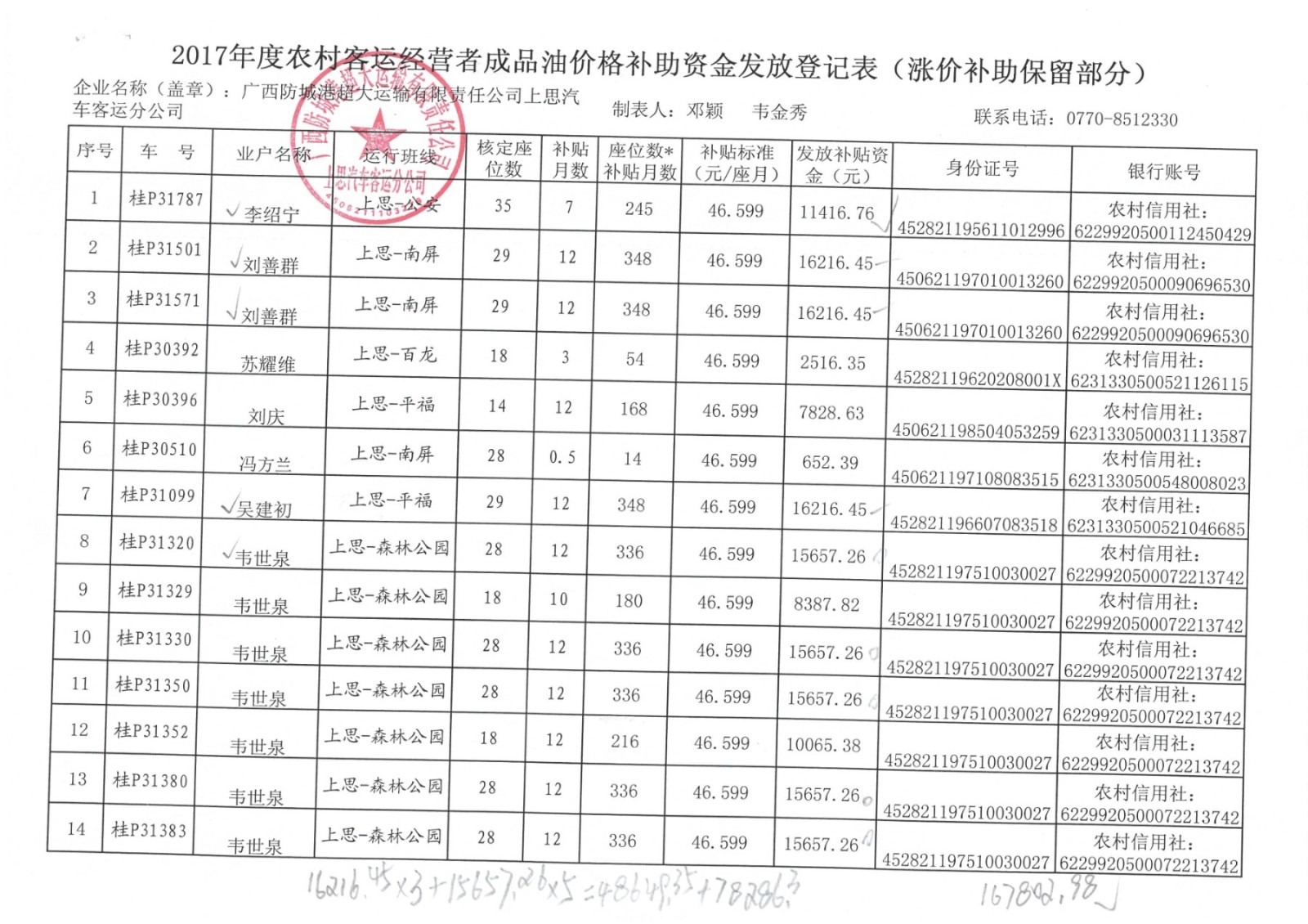 流动人口登记表办理汽车过户_常住人口登记表(3)