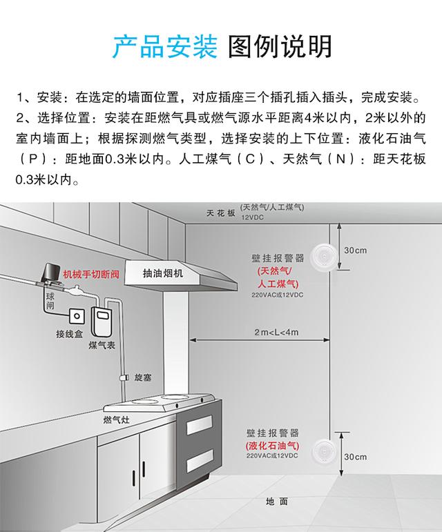 燃气报警器正确的安装方法应为(此处以产品hd5000为例进行说明):1,在