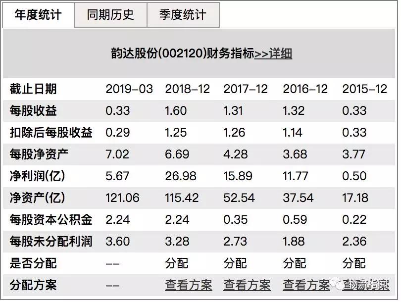 上市最新排名_大学排名2021最新排名