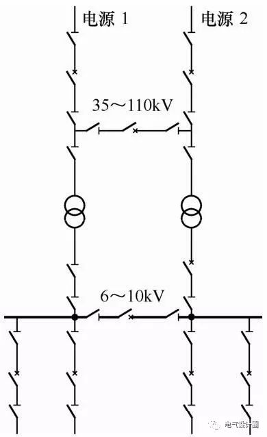内桥式接线适用于35kv及以上的电源线路较长和变压器不需要经常操作的