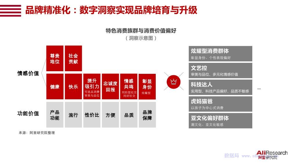 阿里巴巴gdp贡献_阿里巴巴图片(3)