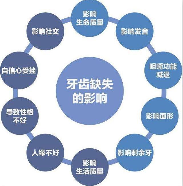 湖南抽烟人口_湖南公安厅人口出入境(3)