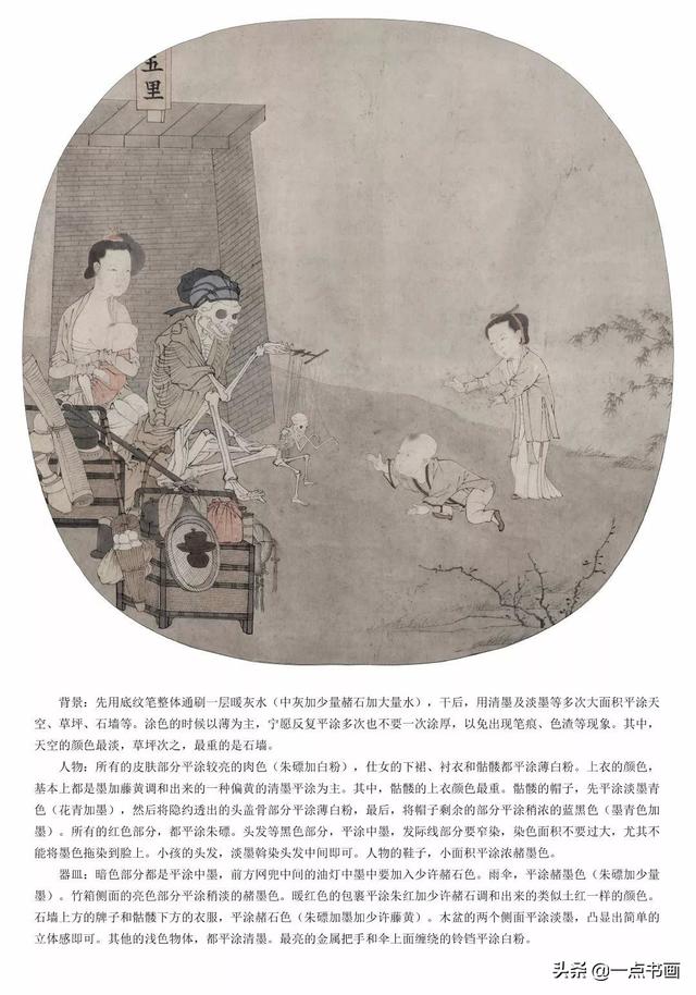 李晓明临宋《骷髅幻戏图》绘制步骤详解