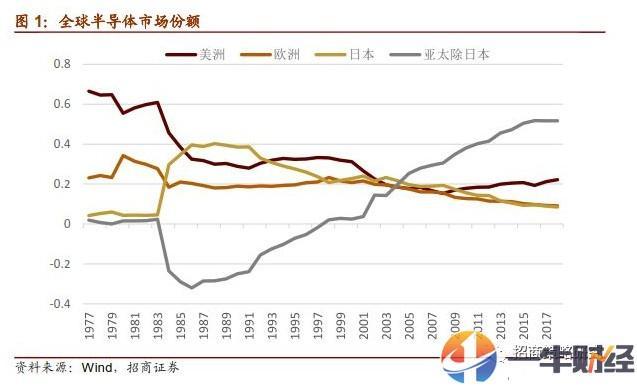 青岛人口缺口_青岛人口密度热力图