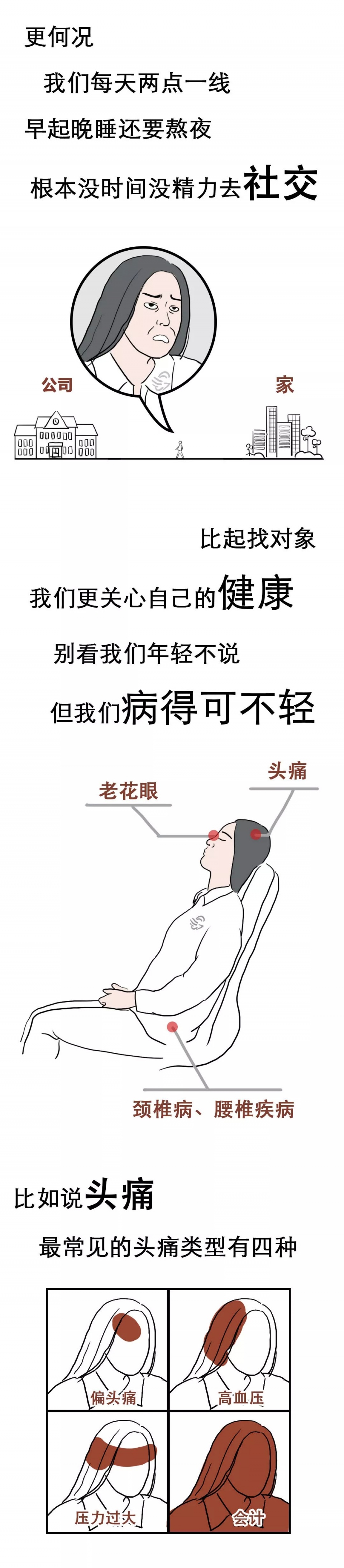 今年最走心的一组图,表达了财务人的心痛!