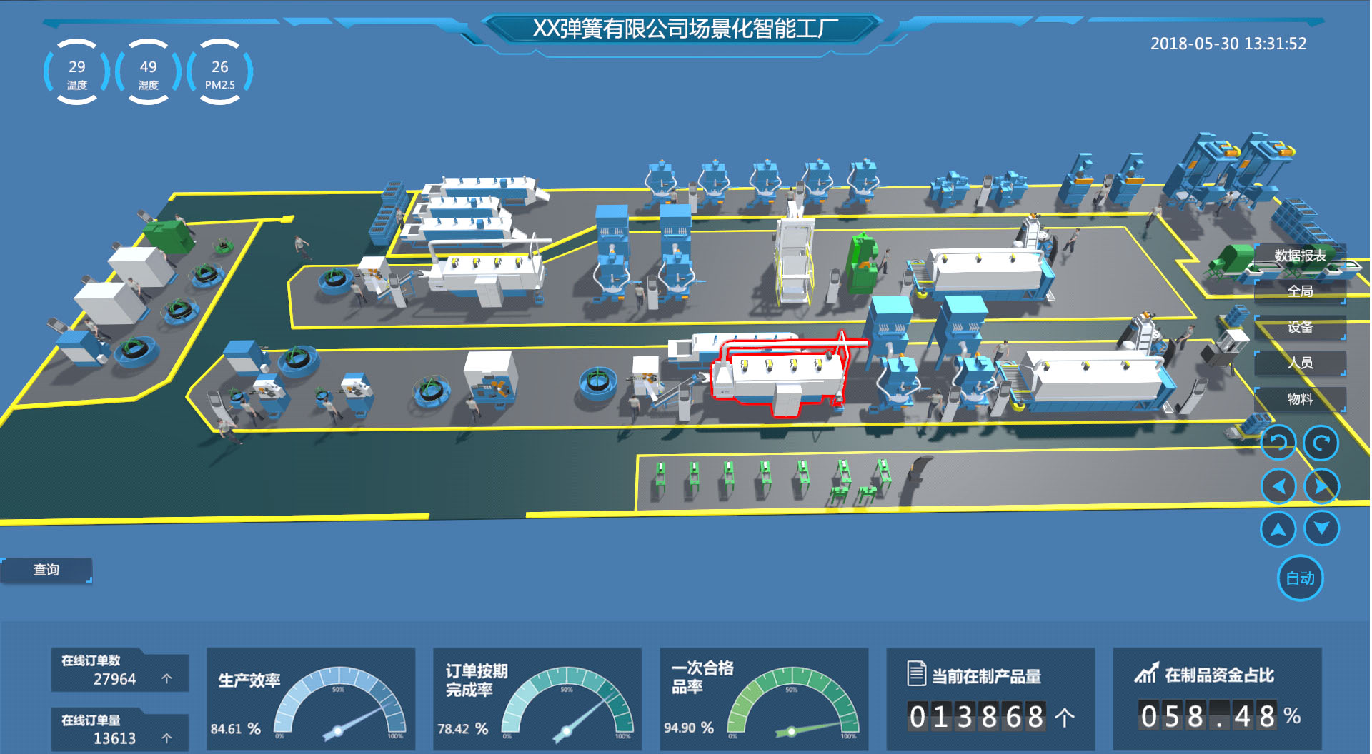 数字孪生应用1——某弹簧有限公司3d场景式智能工厂