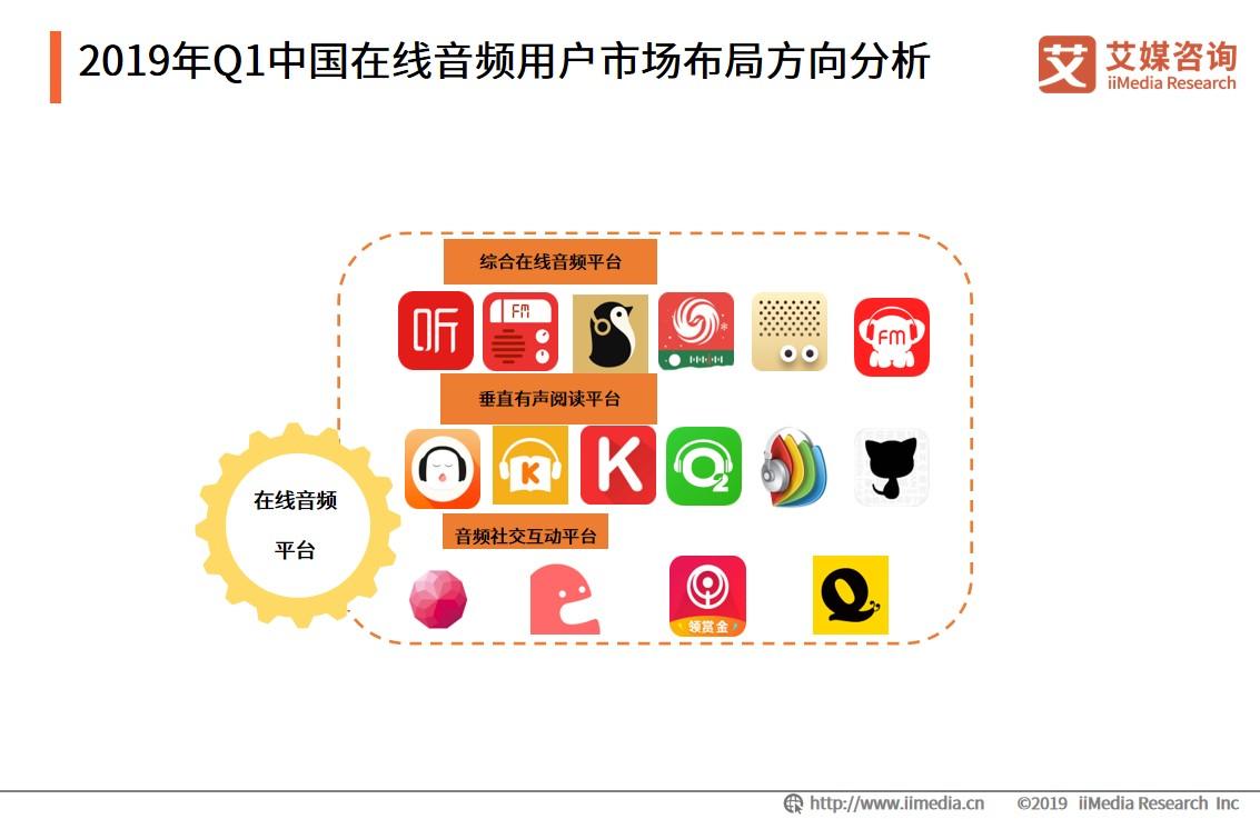 人口统计音频_中国最新人口数据统计