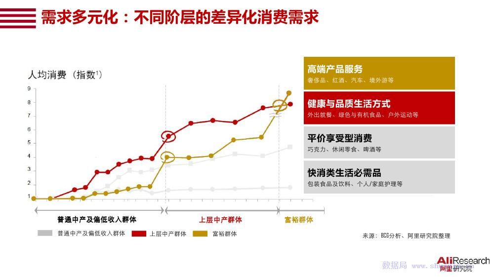 阿里 gdp_阿里市值赶超葡萄牙GDP 达2314亿美元(2)