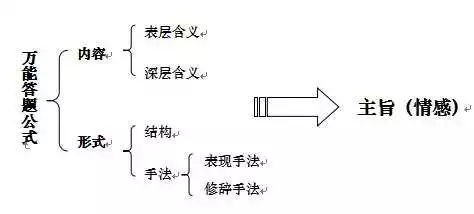 揭秘，神话般的衡水中学,带给学生的到底是什么？698分学霸这样说
                
              