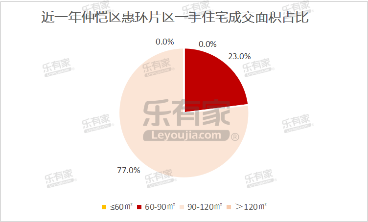 先行区太平街道办事处gdp_俺们村来了 乡村振兴服务队(3)