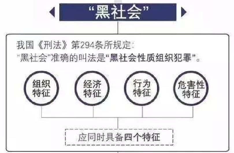 阿拉善左旗扫黑除恶专项斗争举报奖励公告