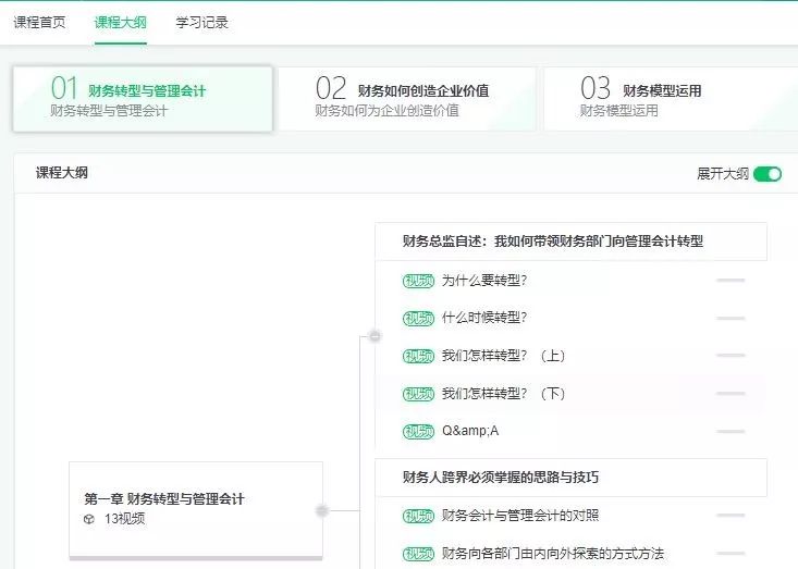 女会计面试想拿7K,HR:对不起,你只值4K! 成八动漫AV在线 https