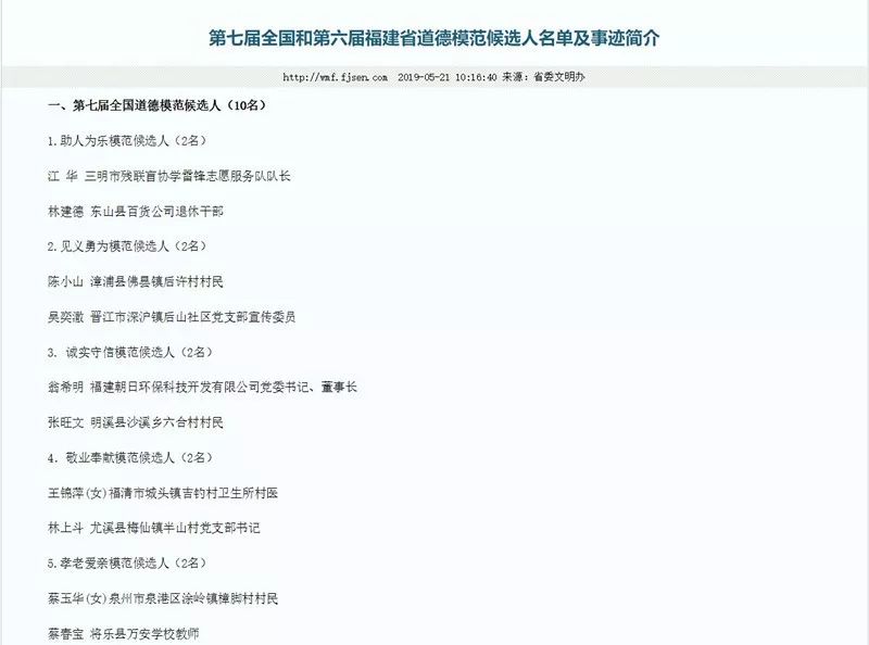 平潭上榜的是他们!第七届全国和第六届福建省道德模范候选人名单出炉! bwin棋牌下载