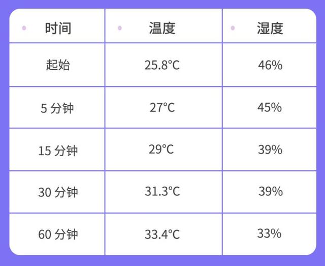                     夏天来了，婴儿推车不能这么做，否则可能要了孩子的命