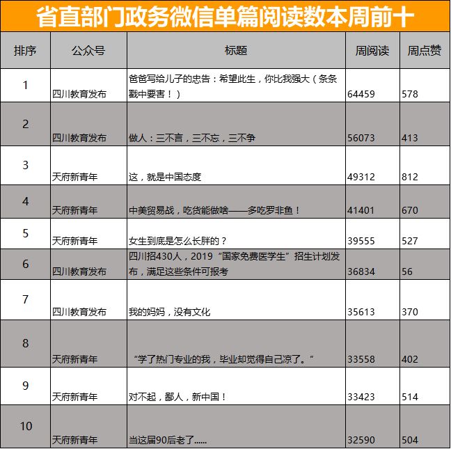 [文章标题]：双11手机销量排行榜揭秘：实力手机销量冠军榜新榜单