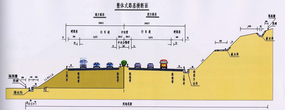 市政道路从识图算量到施工工艺