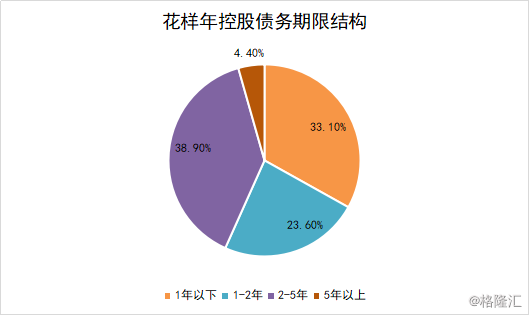 如何筛选优质价值股 eaf293ca5e9a47ae8cdfb336f01cc8af.png