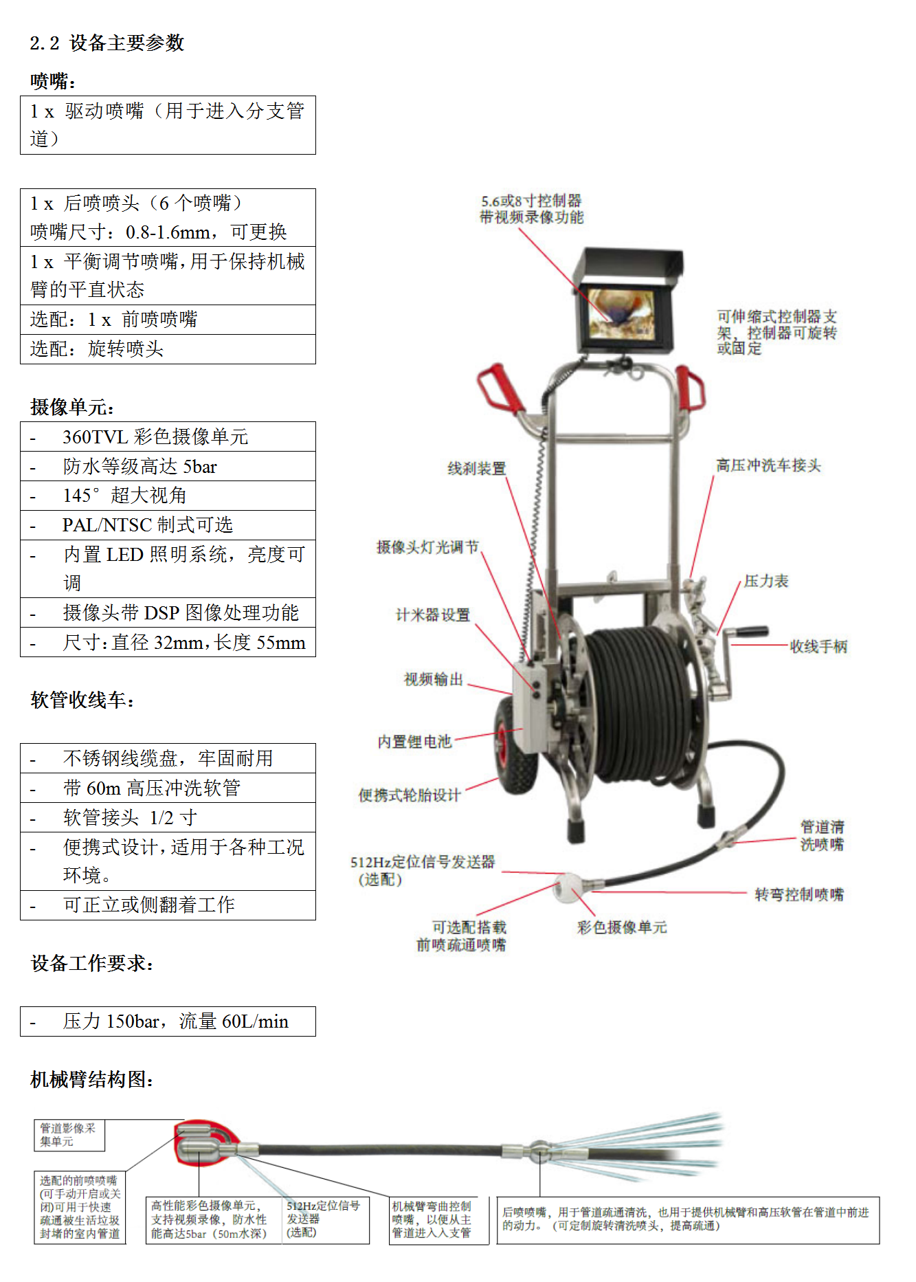 高压管道疏通机什么原理(2)