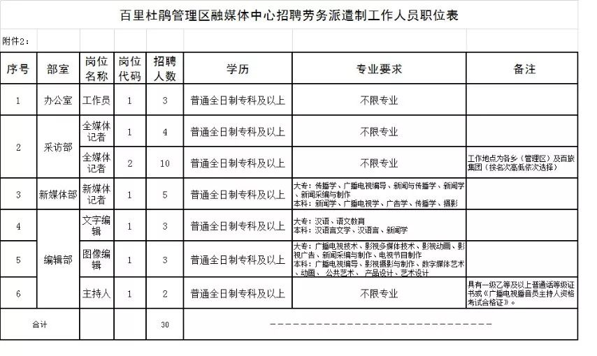 制定招聘计划_制定招聘计划的主要依据有(4)