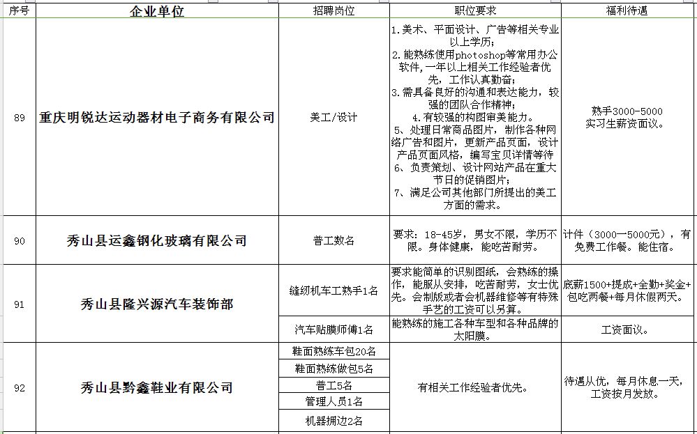 合川招聘信息_合川春季网络招聘会最新招聘信息