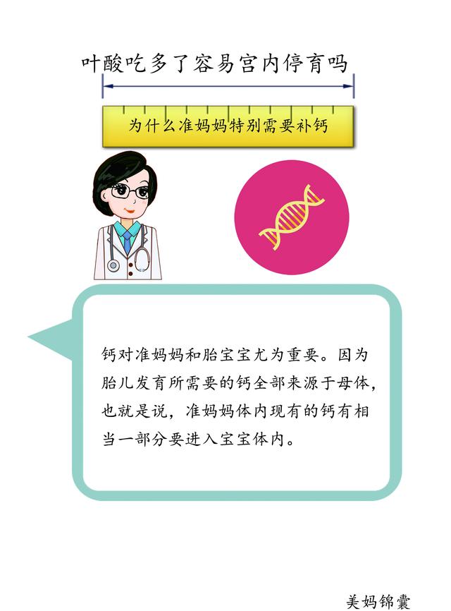                     为什么准妈妈特别需要补钙？